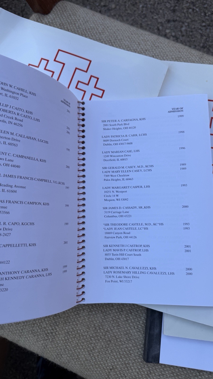 Lot 6 Equestrian Order Holy Sepulchre Jerusalem Directories 2002-2010