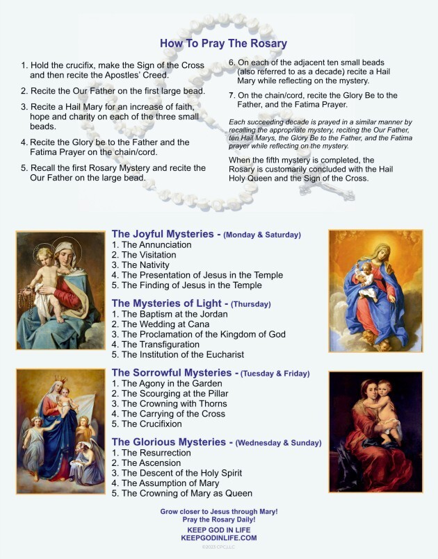 How to Prayer the Rosary Poster, 11 x 8.5 Inches